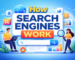 How Search Engines Works